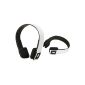 SODIAL (R) 2.4GHz Bluetooth 3.0 Wireless Headset for Smartphone Tablet PC Laptop - White (Electronics)