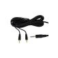 Sennheiser Replacement Cable 3 meters (Accessory)