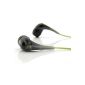 AKG Q350 Quincy Jones Signature In-Ear Headphones - Black (Electronics)