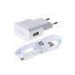 Original Samsung I9505 Galaxy S4 Charger ETA-U90EWEGSTD + ECBDU4AWE data cable White Power Adapter Charger MicroUSB 2A Amps 2000 mAh Charging Cable + Data Cable (Electronics)