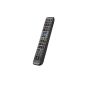 One For All URC 1910 Samsung remote control (optional)