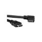 Roline 11.04.5621 cable 2 m Black (Import Germany) (Electronics)