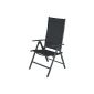 Ultranatura aluminum folding chair, Korfu range - Basic, Anthracite (Garden)