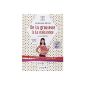 Moms Test Tests, survival kit: from pregnancy to birth (Paperback)