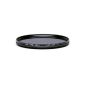 Polarizing filter 58mm on Canon EOS 550D