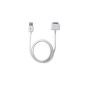 Charging Cable for iPhone and iPod Touch / Nano cable and USB cable 3GS 3G 4G New (Electronics)
