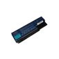 Battery for Acer Aspire 8735ZG ..