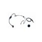 Pronomic HS-0211S Headset microphone with 4-pin mini XLR (condenser microphone Polar pattern: omnidirectional Frequency range: 60-15000 Hz) (Electronics)