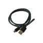 1 meter Micro USB cable textile braided black - charging cable, data cable, charging cable - micro USB for Samsung Galaxy S4, S4 mini, S3, S3 Mini, S2, Sony Xperia, HTC and other smart phones with micro USB port of OKCS (Electronics)