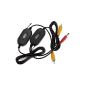 2.4 GHz Wireless Transmitter Receiver RCA Rear Vision Camera Rear (Electronics)