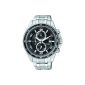 Citizen Men's Watch XL Super Titanium Chronograph Quartz Titan CA0340-55E (clock)