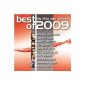Best Of 2009 - The Hits Of The Year (Amazon Exclusive) (MP3 Download)