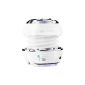 Decrescent Boom BTS-D125 Mini Capsule Speaker Bluetooth wireless with 3.5 mm cable and Bass Xpansion System (White) (Wireless Phone Accessory)