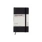 LEUCHTTURM1917 305 477 Notebook Pocket (A6), softcover, 121 pages, black, blank (Office supplies & stationery)