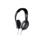 Sennheiser HD 408 Hi-Fi Stereo Headphones (Electronics)