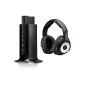 Sennheiser RS ​​170 Wireless Headphones Range 80m Kleer Digital home cinema (Electronics)