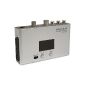 Kjaerulff1 maximum RF 3000 Universal Video modulator (mono, 72 dB, 21-69 K) (Accessories)
