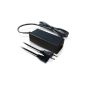ABC Products® Adapter Battery / Charger ACL200 Sony battery / AC-L200 / AC-L25 / ACL25 / AC-L25A / ACL25A / AC-L25B / ACL25B / AC-L25C / ACL25C for Cyber-shot DSC-HX1, DSC-HX100 , DSC-HX100V, DSC-HX200V and Handycam Camcorder DCR / HDR Series (For all Handycam Camcorder from Sony that have the following details about your battery Sony InfoLithium A / InfoLITHIUM F / InfoLITHIUM H / InfoLITHIUM P) (Electronics)