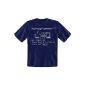 Proverbs Shirt Office computer programmer: Programmer: to organism That turns ... (T-Shirt) Color: dark blue (Textiles)