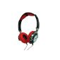 ON.EARZ Lollipop Headphones for iPod / iPhone / mp3 Black / Red (Electronics)