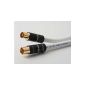 HDTV antenna cable 2m / 125dB Class A + 5x shielded (Electronics)