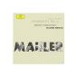Mahler: Symphony No.  6 (Audio CD)