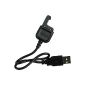 GoPro Camera & Accessories Wi-Fi Remote Charging Cable, black, 3661-045 (Electronics)