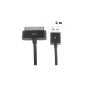 Black Charging Cable 2 meters extra long for iPhone 4S, iPod Touch 4, iPod Nano 6, iPhone 4, iPod Nano 5, iPod Touch 3, iPhone 3G S, iPod Touch 2, iPod Classic, iPod Nano 4, iPhone 3G, iPod Nano 3, iPod Touch, iPod Nano, iPod Nano 2, iPod Video / 5G, data for ipads (Electronics)