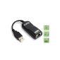 USB Ethernet LAN Adapter for Windows RT