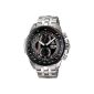Casio Edifice Mens Watch Chronograph Quartz EF-558D-1AVEF (clock)