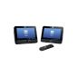 New One DS712 Double Pack DVD Player 7 