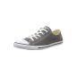 Converse As Ox 202280-52-8 Dainty ladies sneakers (shoes)