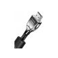 Audioquest Diamond HDMI cable - 5.0 meters (Electronics)