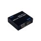 Ligawo ® HDMI splitter 2-port / 2-port 3D Ready 1080p - 1 HDMI source (eg PS3, receiver, player) parallel or individually to 2 devices (eg TV, projector or monitor) switch (electronics)