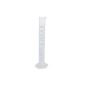 100 ml Measuring cylinder Graduated Plastic Transparent (Kitchen)