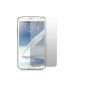2 x slabo screen protector Samsung Galaxy Note II N7100 Screen Protector film 