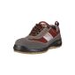 Sir Safety Total Plane Belize S1 SRC 22,015,410 Men Work & Safety Shoes - S1 (Shoes)