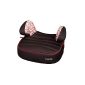 Nania Car Seat Group 2, 3 Dream Deluxe (Baby Care)
