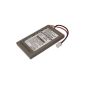 CS Battery 1350mAh / 3.7V 4.99Wh replaced Sony LIP1859, LIP1472 / for Sony PS3, PlayStation 3 SIXAXIS (Electronics)