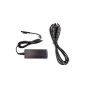 Mondpalast @ Charger Adapter for Microsoft Surface Pro 3 12-inch Tablet PC (Electronics)