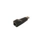LogiLink® Fast Ethernet USB 2.0 to RJ45 adapter [UA0025C] (Electronics)