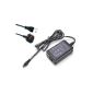 AC Adapter for Sony Camcorder
