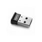 Rocketek USB Bluetooth 4.0 Low Energy USB adapter - Support Windows 8, 7, XP, Mac OS, Linux;  Classic Bluetooth Stereo Headset Compatible and USB 4.0 dongle (electronic)