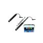 Handy telescopic stylus for iPad, iPhone, iPod, Galaxy Tab, Galaxy S2 S3 etc (Electronics)