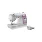 Super sewing machine, especially for beginners.  No inhibitions!