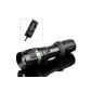 EasyAcc Rechargeable Torch 500LM 3-in-1 with Cree LED flashlight, bicycle lamp and head lamp with adjustable focus, incl. Free hand and headband (Electronics)