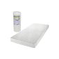 Mattresses sold wrapped white 90 x 200 cm