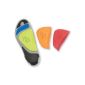 Giro Men insole Supernatural, from 43 to 44.5 (equipment)