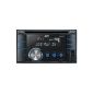 JVC KW-XR411 CD MP3 tuner (AUX in, USB 2.0) (Electronics)