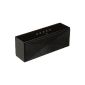 AmazonBasics Portable Bluetooth Speaker (2 x 3W) - Black (Electronics)